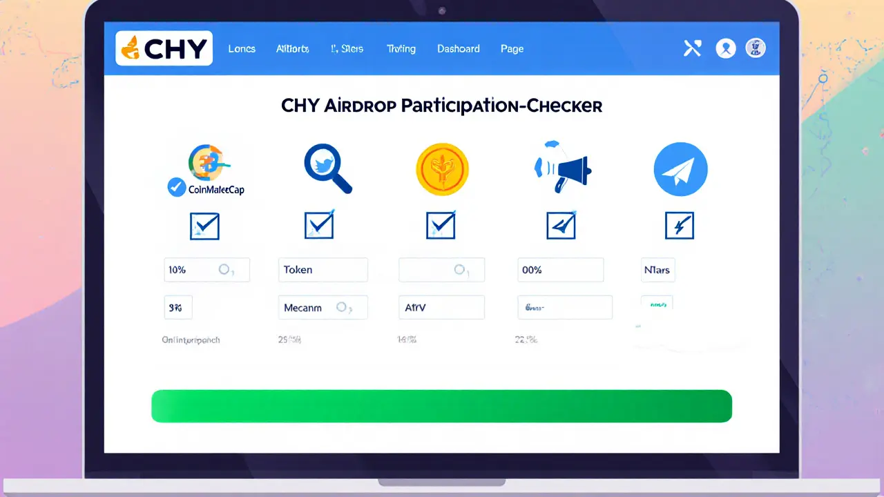 CHY Airdrop 2025 - Alles, was Sie über das Concern Poverty Chain Token wissen müssen