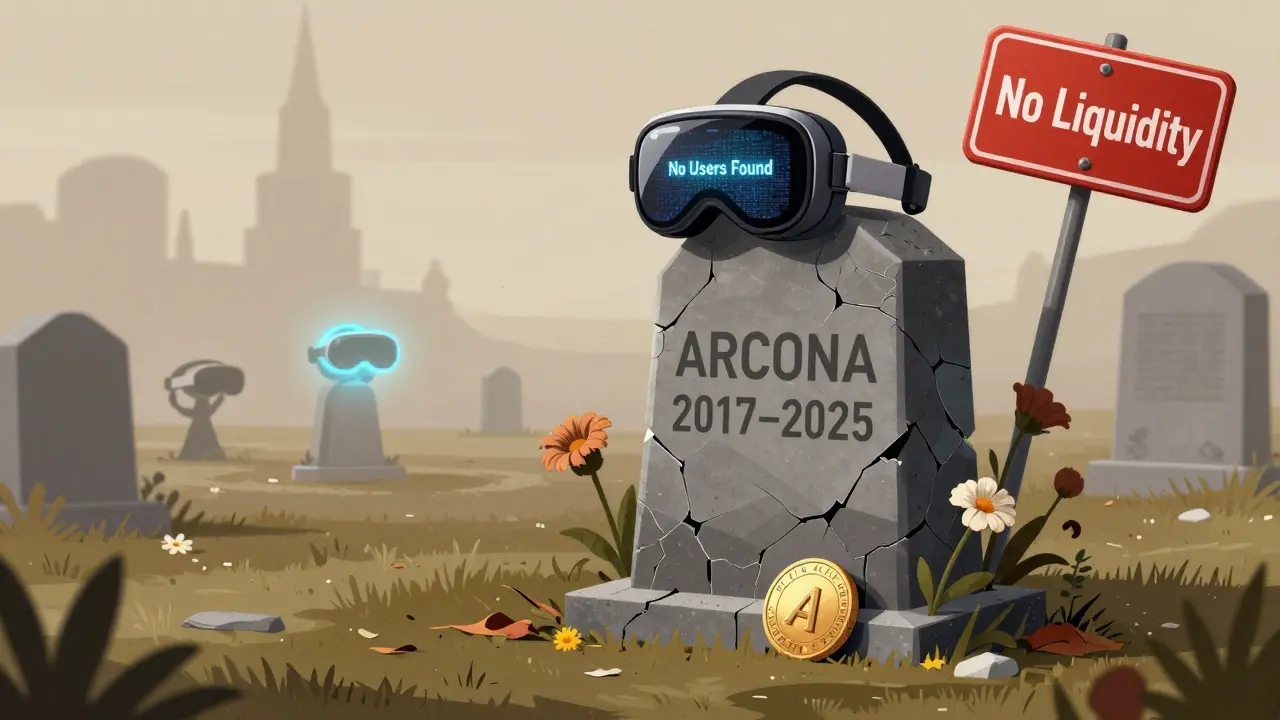 Grabstein für ARCONA mit zerbrochenen Blockchain-Blöcken und abgelegtem AR-Headset.