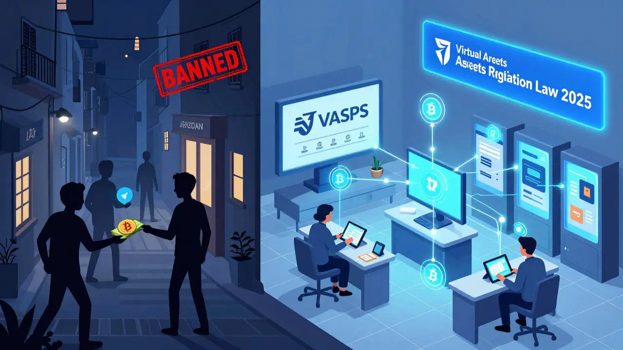 Jordan: Wie das Land den Kryptowährungs-Verboten ein Ende setzte