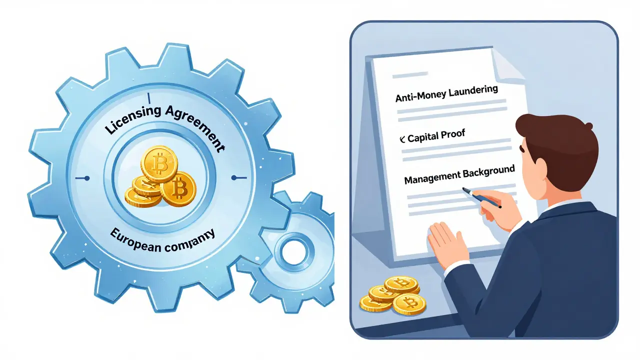 Smart Contract als Zahnradmechanik, die Lizenzgebühren automatisch überweist, getrennt von regulatorischen Prüfungen.